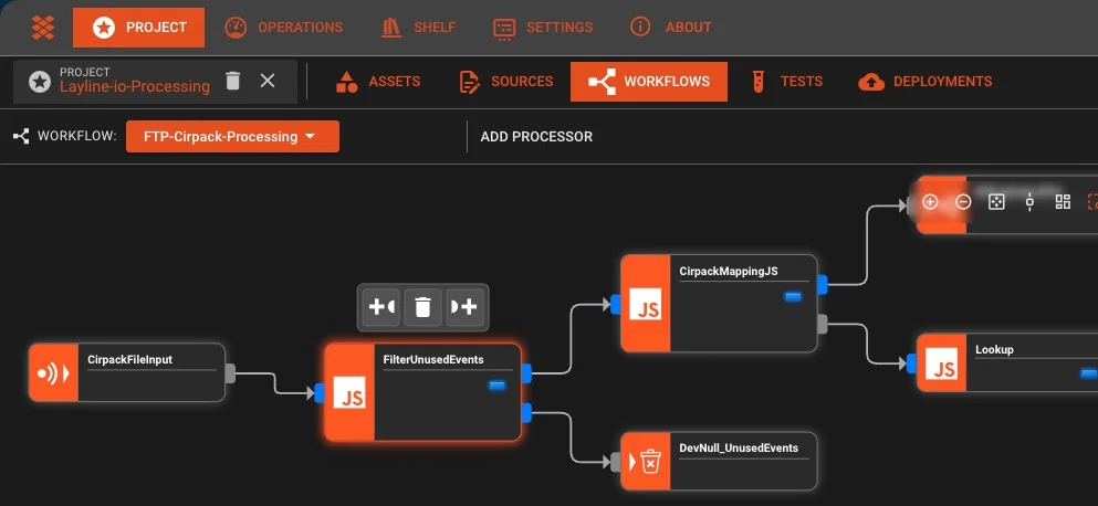 layline.io ETL/ELT Workflow Editor