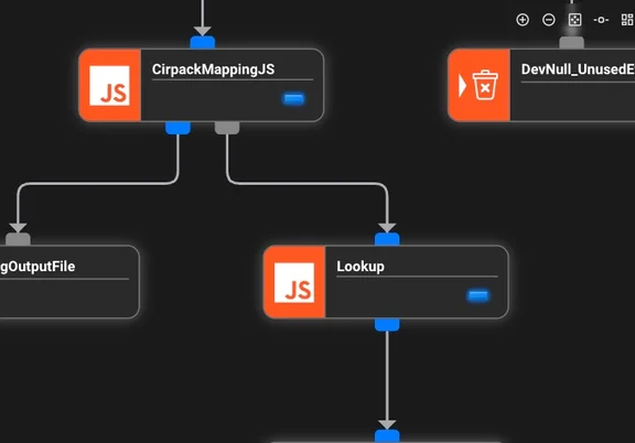 layline.io workflow configuration