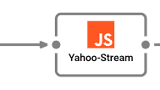 Sample Series: Http-Client-Requests