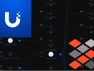 The Power of Data Orchestration with layline.io: A Ubiquity Unifi Showcase Scenario