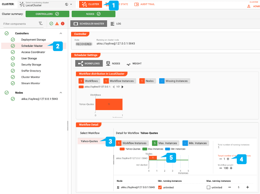 Scheduling a Workflow