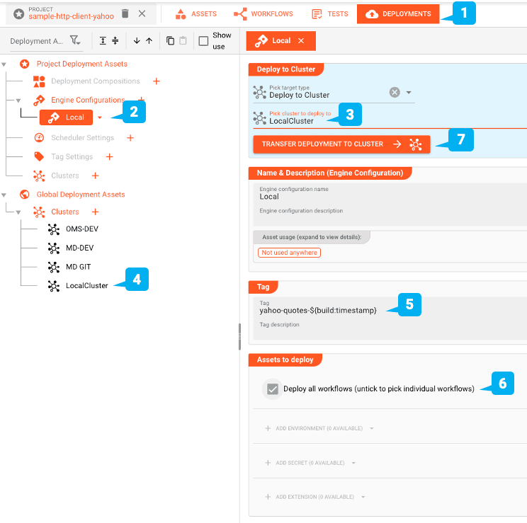 Deployment to local cluster setup