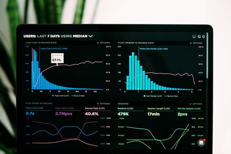 Analytics Engineers