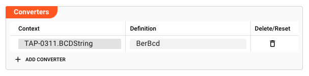 BCD En-/Decoding