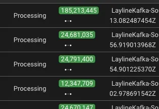Built-In Monitoring