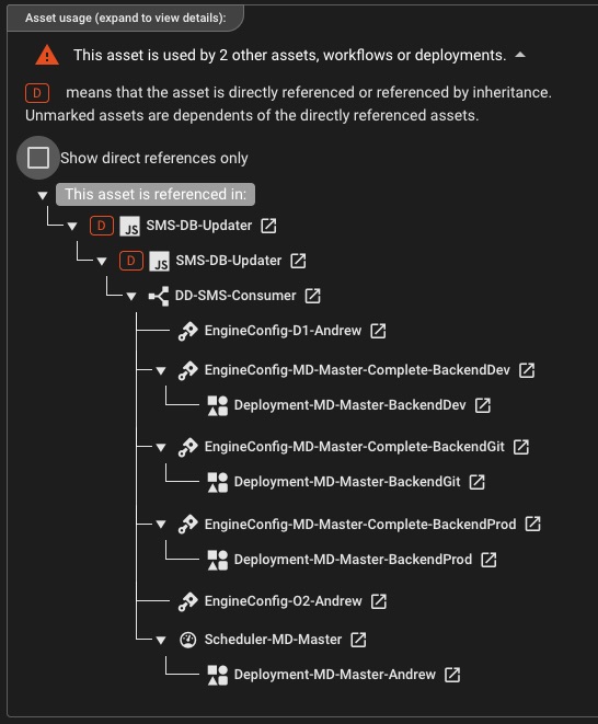 Asset Dependencies